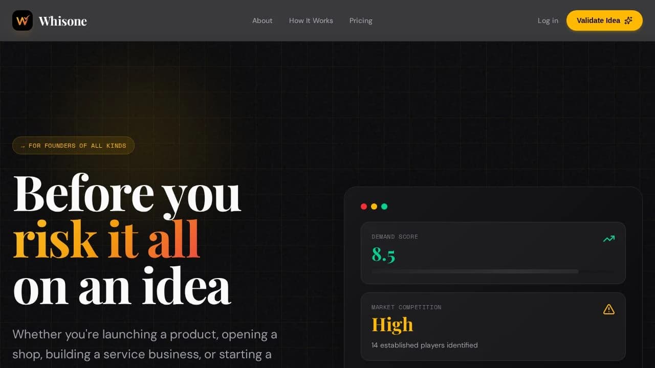 startup validation t website preview