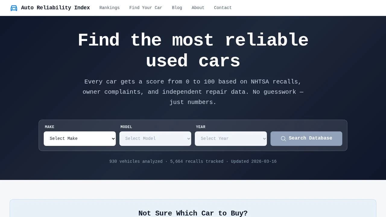 Auto Reliability Index preview