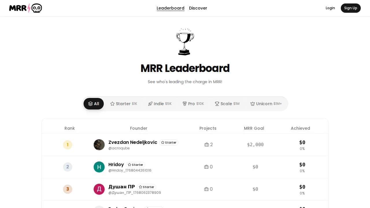 MRRorDIE website preview