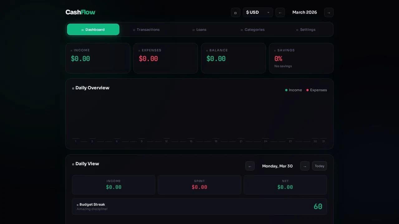 CashFlow-Budget website preview