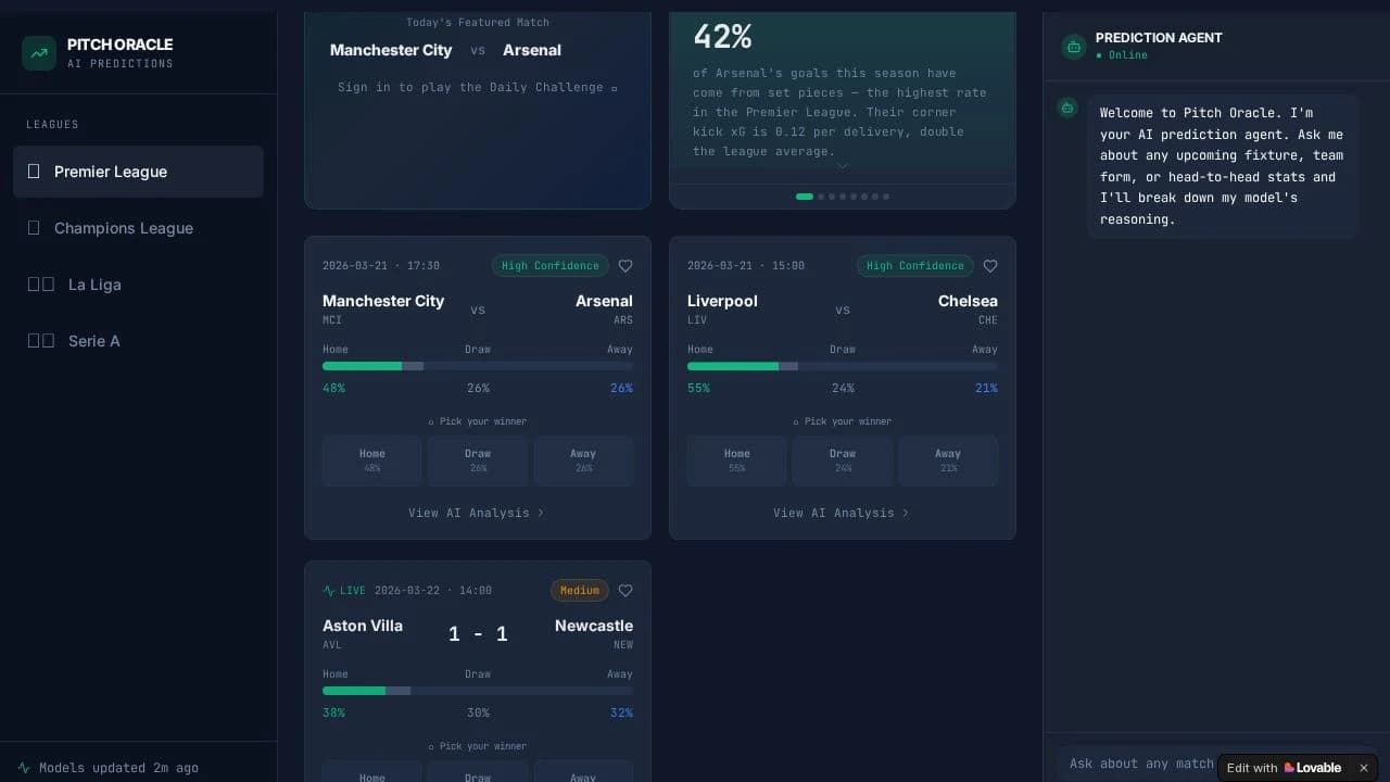 Predict and Win website preview
