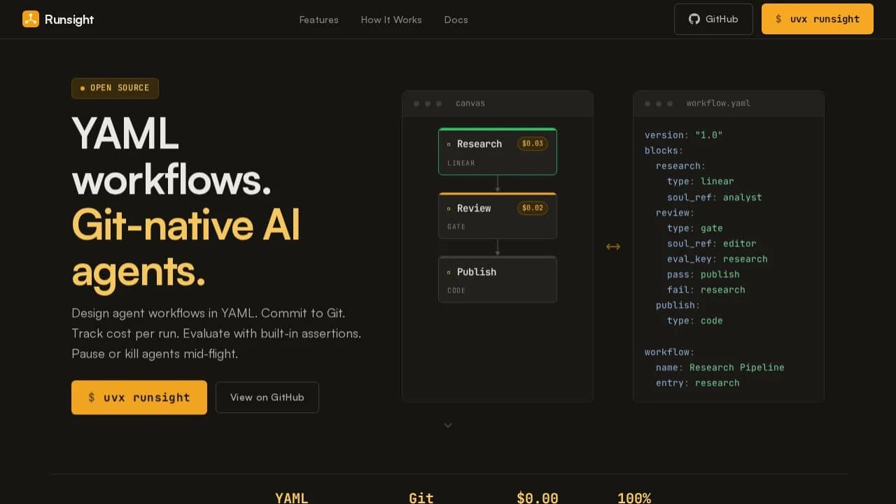 Runsight website preview