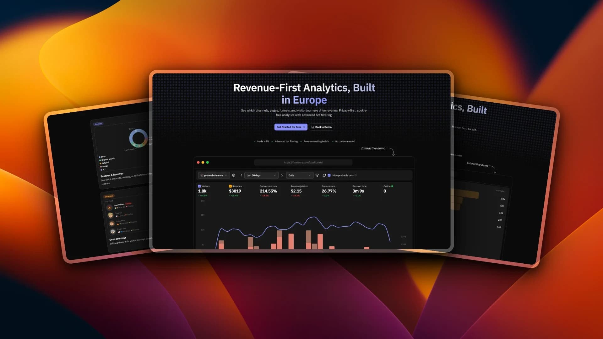 Flowsery website preview