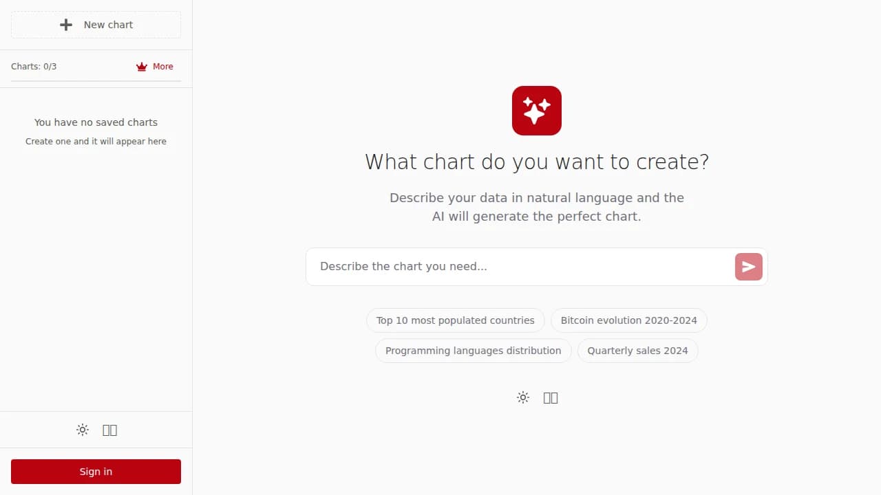 Charts AI website preview