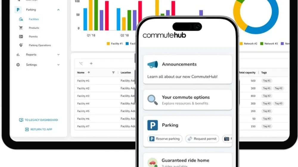 CommuteHub website preview