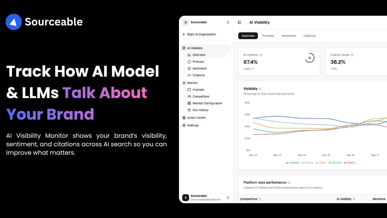 Sourceable website preview