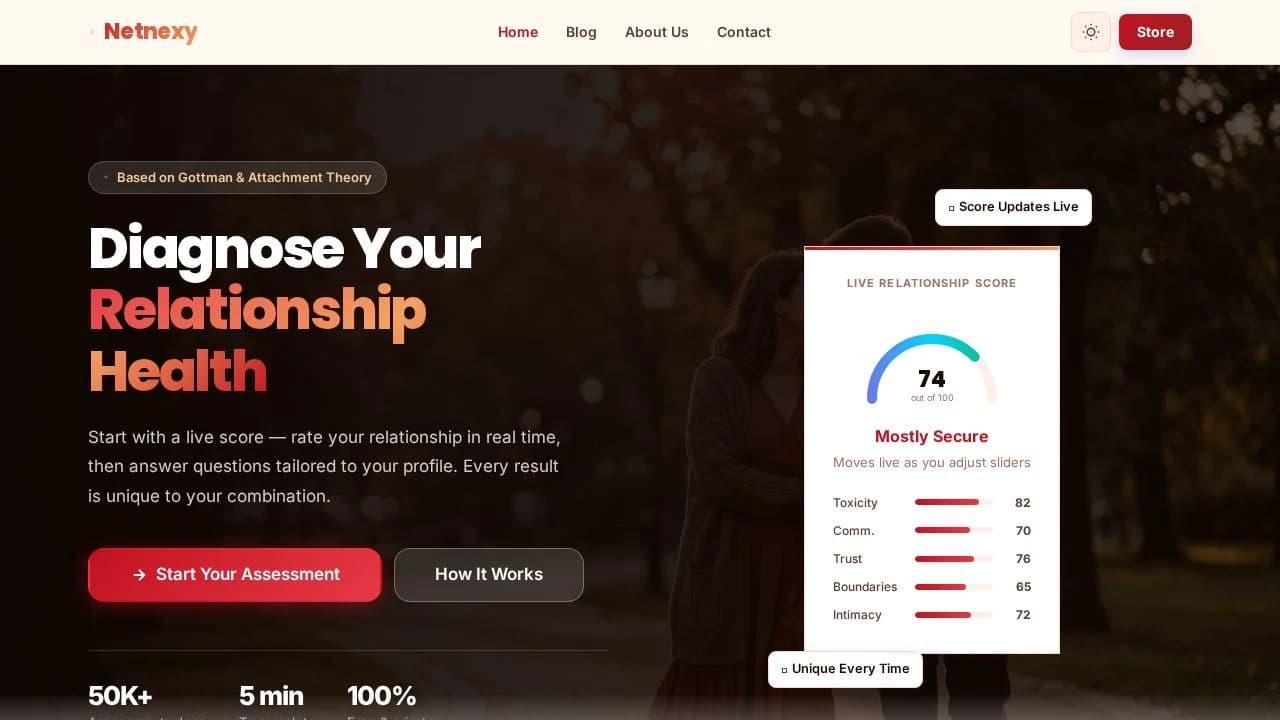 Netnexy preview