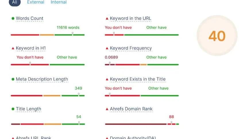 UpSEO preview