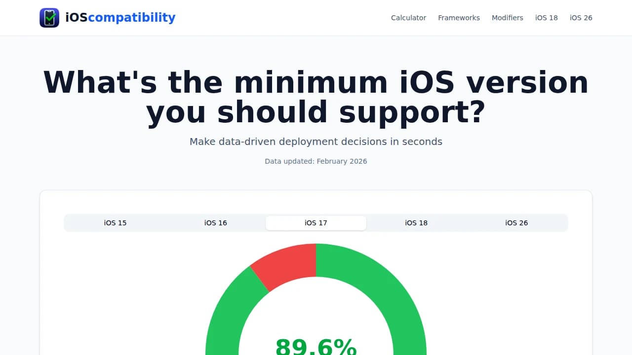 iOS compatibility website preview