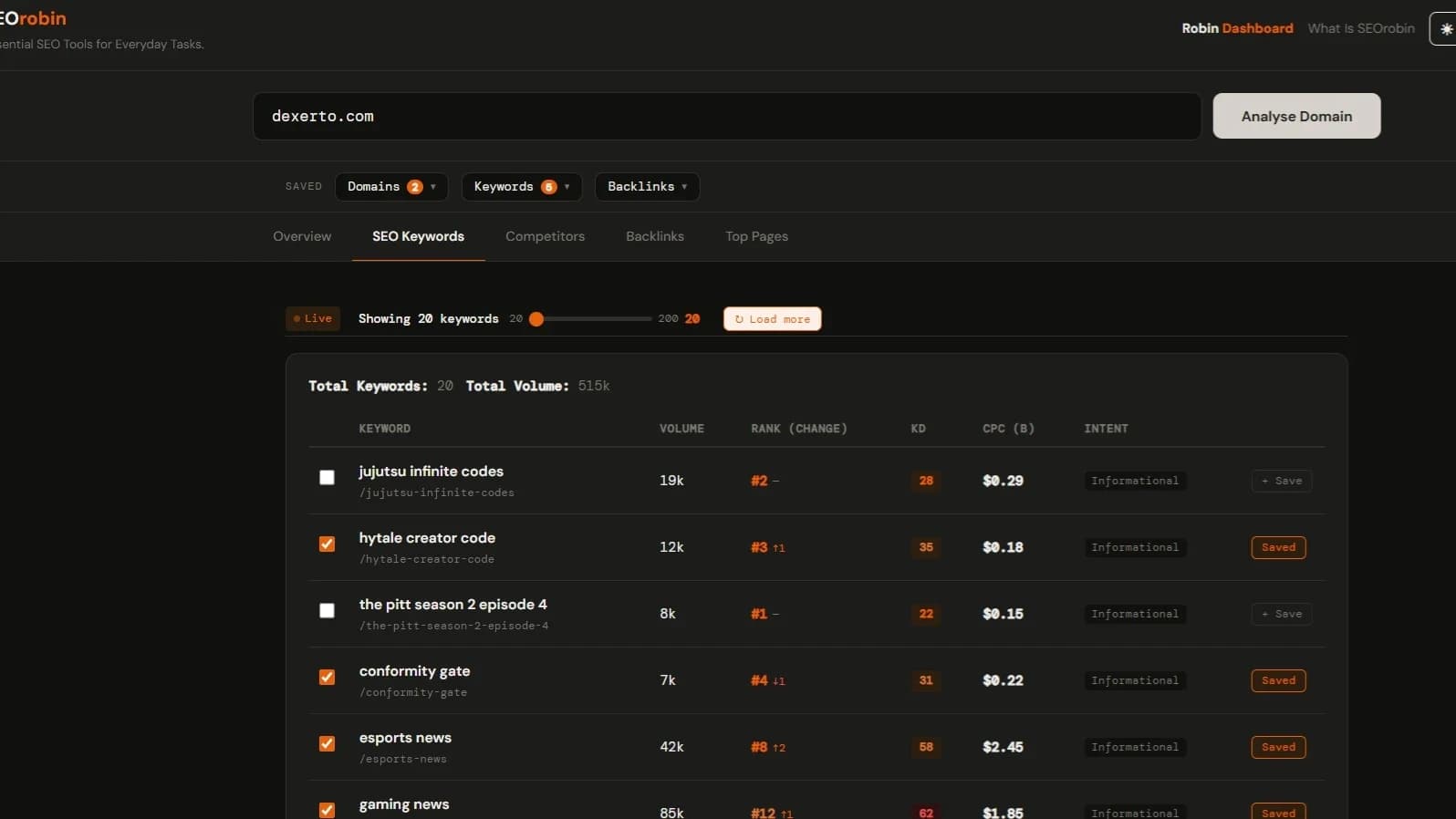 SEOrobin website preview