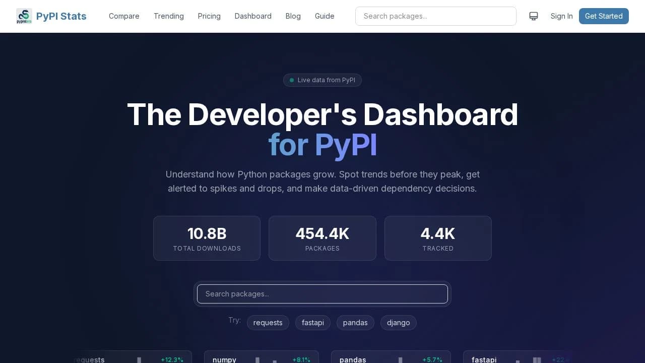 PyPI Stats website preview