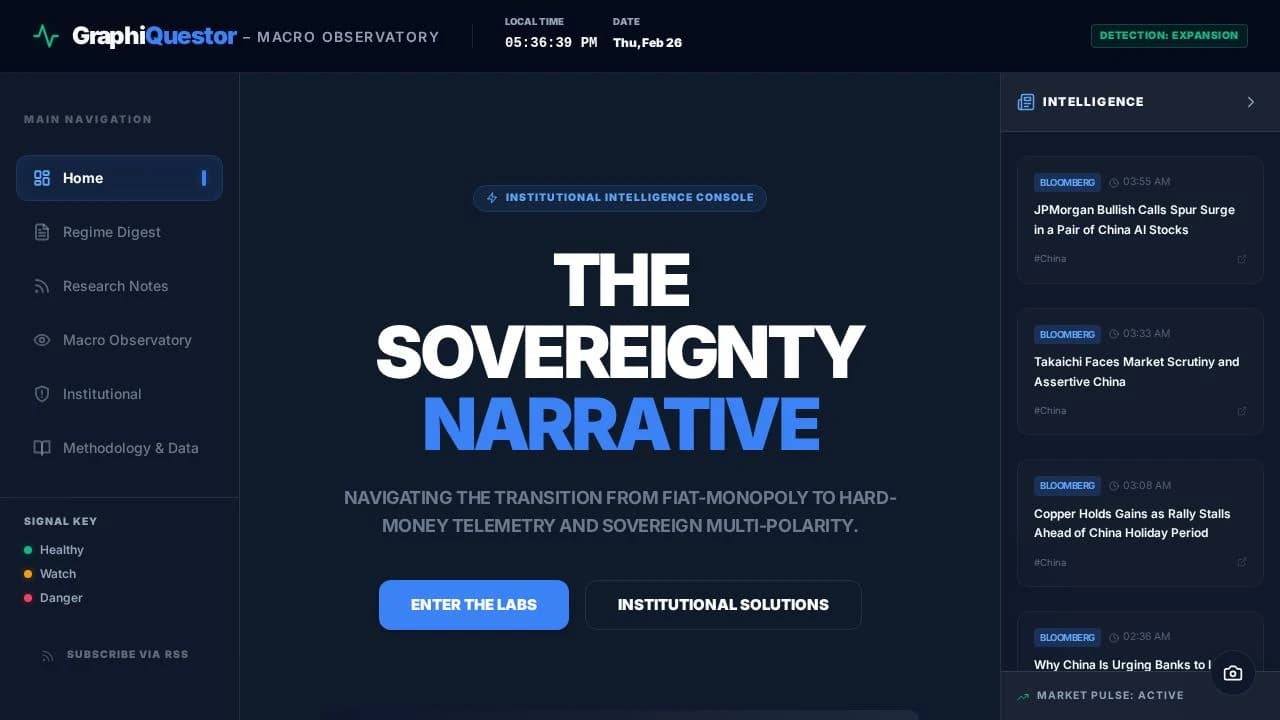 GraphiQuestor website preview