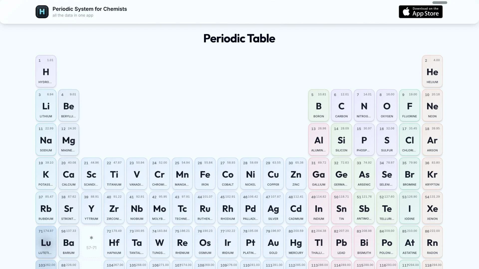 Periodic Table website preview