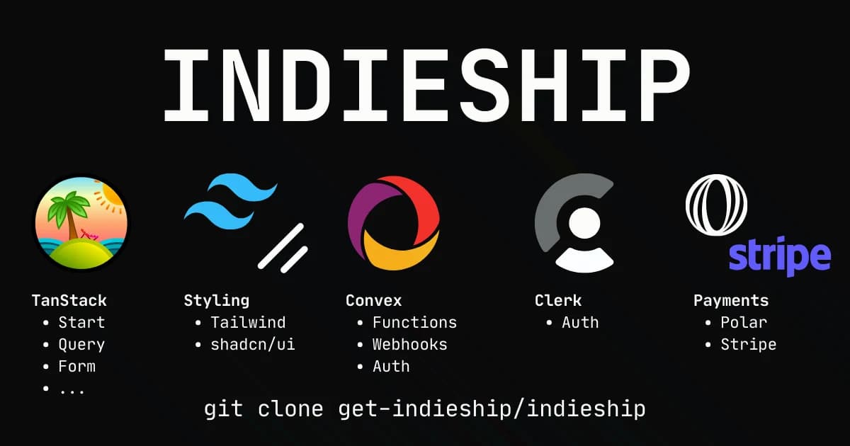 IndieShip - SaaS example screenshot