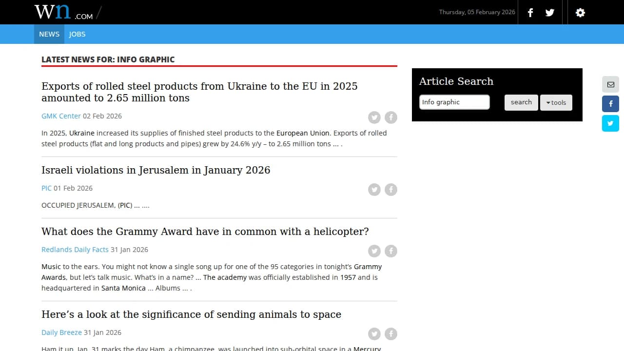 World News - News & Magazines example screenshot
