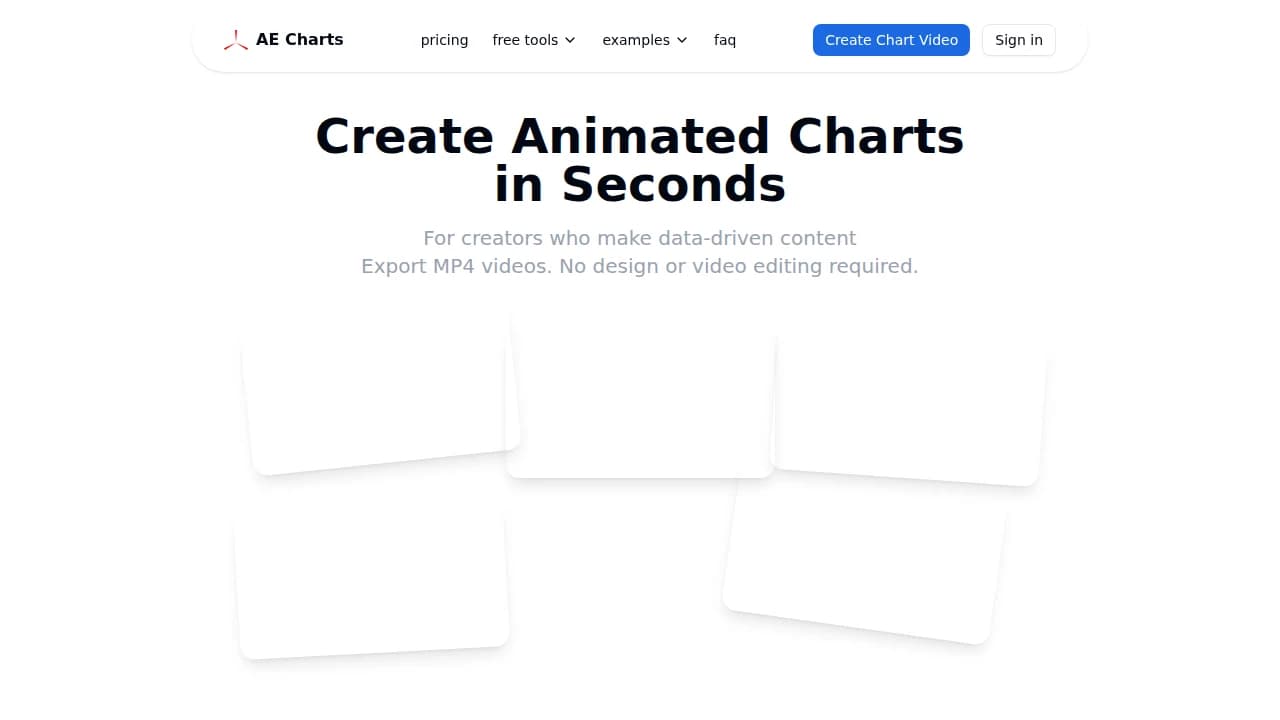 AECharts - Content Creation example screenshot