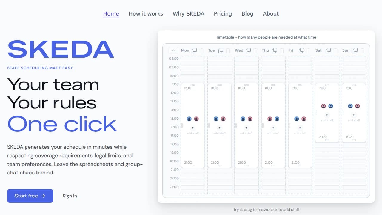 SKEDA - Recruiting & HR example screenshot
