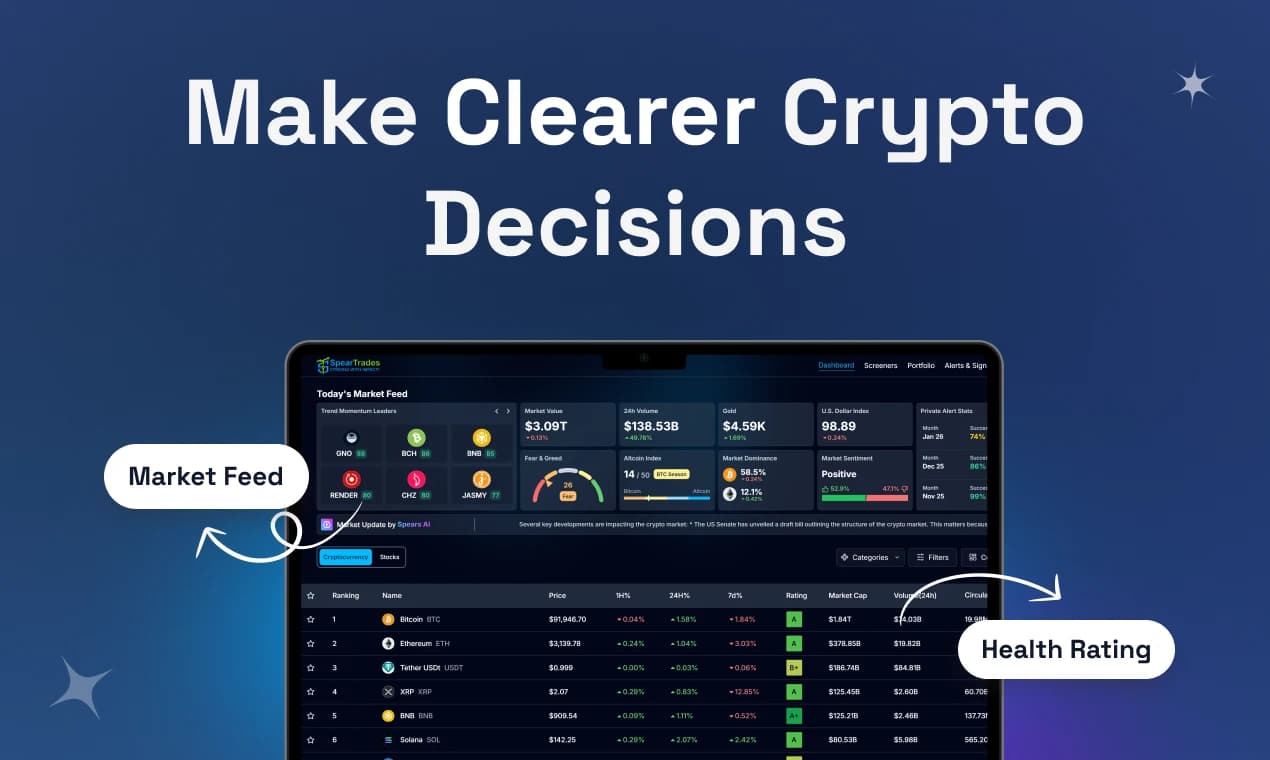 SpearTrades - Fintech example screenshot